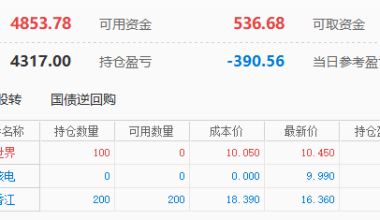 11.4晗哥etf - 野菊小站